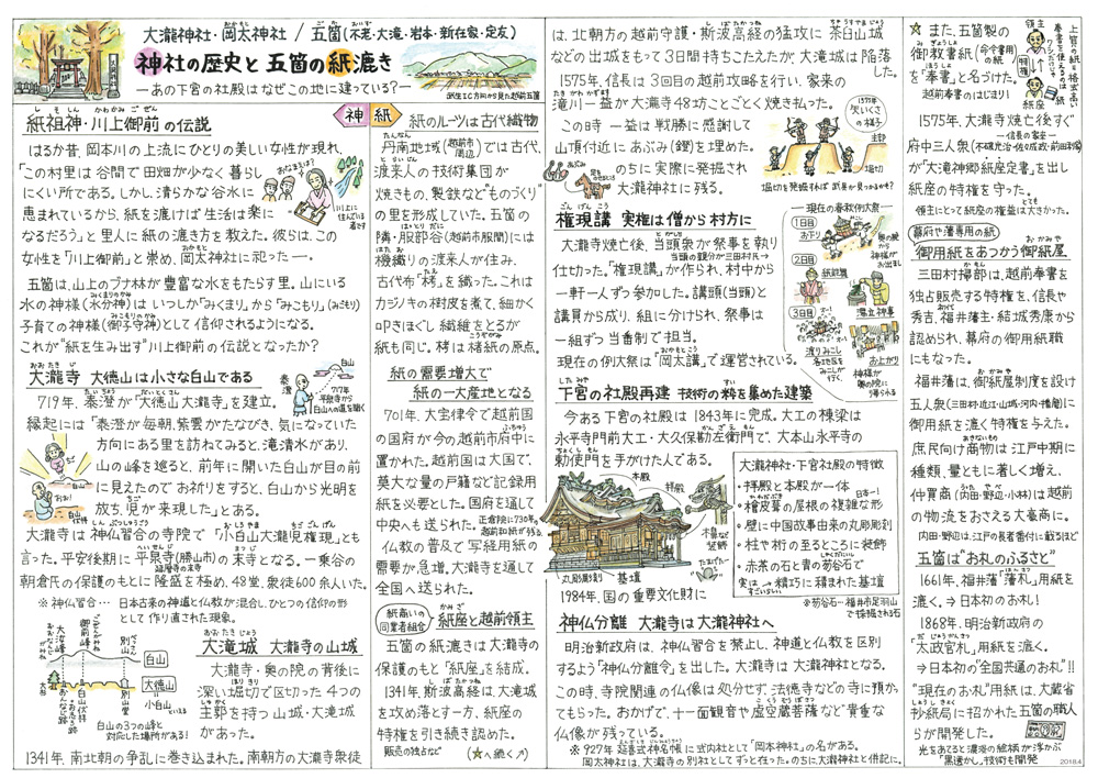 大瀧神社・岡太神社と紙漉きの歴史を伝える『神と紙その郷』手書き解説